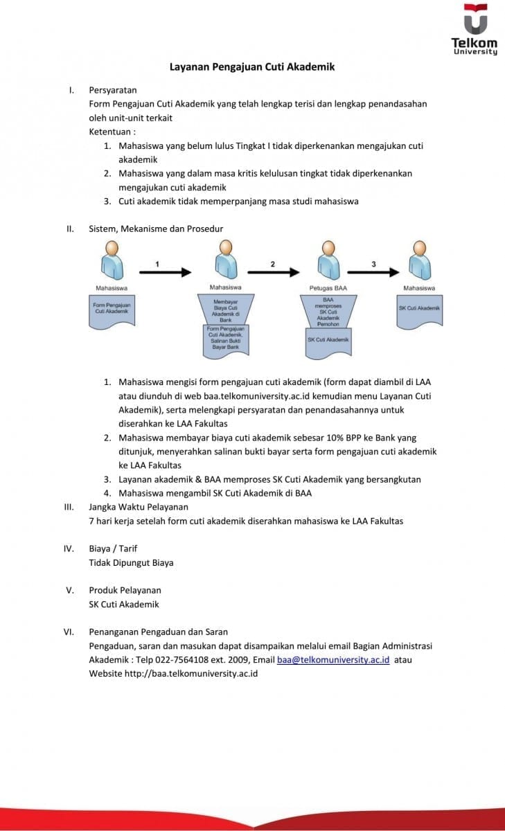 Detail Surat Cuti Kuliah Nomer 31