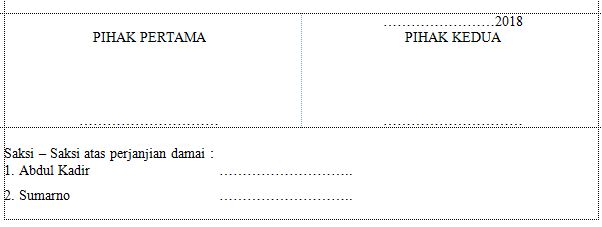 Detail Surat Damai Kecelakaan Nomer 45