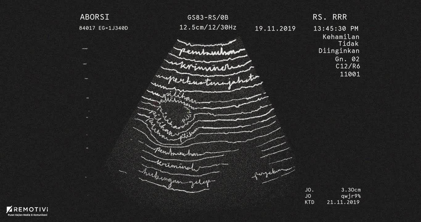 Detail Surat Dari Bayi Yang Diaborsi Nomer 36