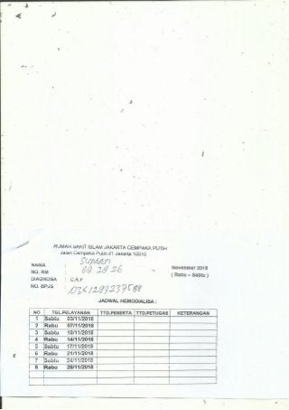 Detail Surat Dari Dokter Nomer 30