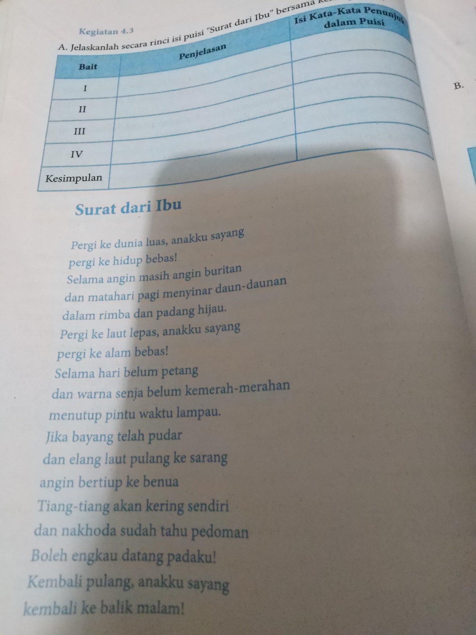 Detail Surat Dari Ibu Nomer 34