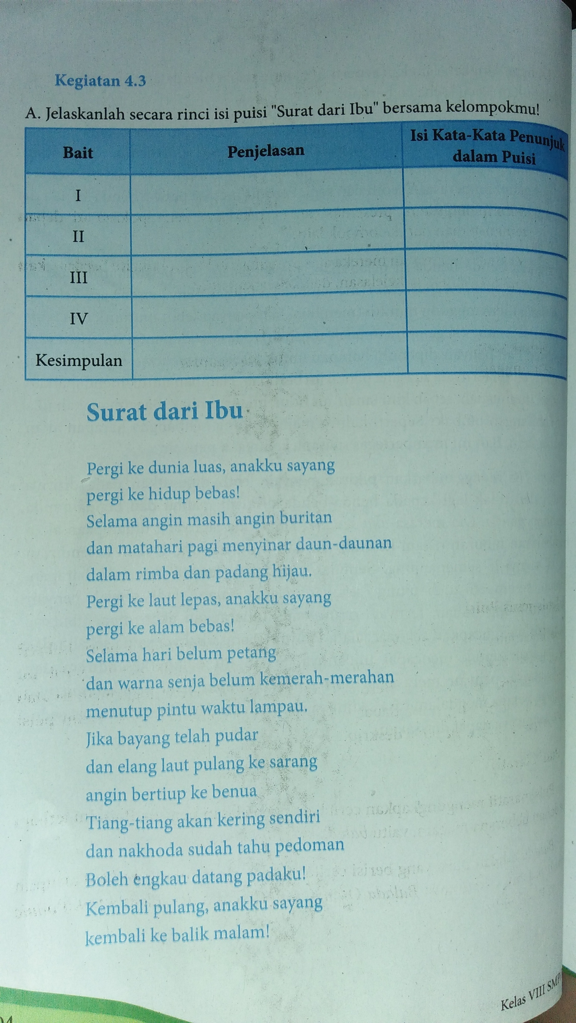 Detail Surat Dari Ibu Nomer 42