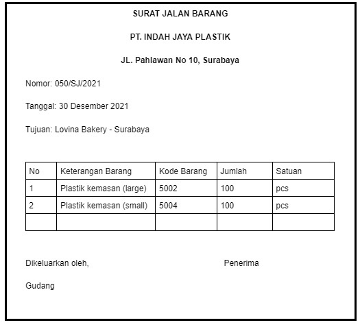 Detail Surat Delivery Order Perusahaan Nomer 45