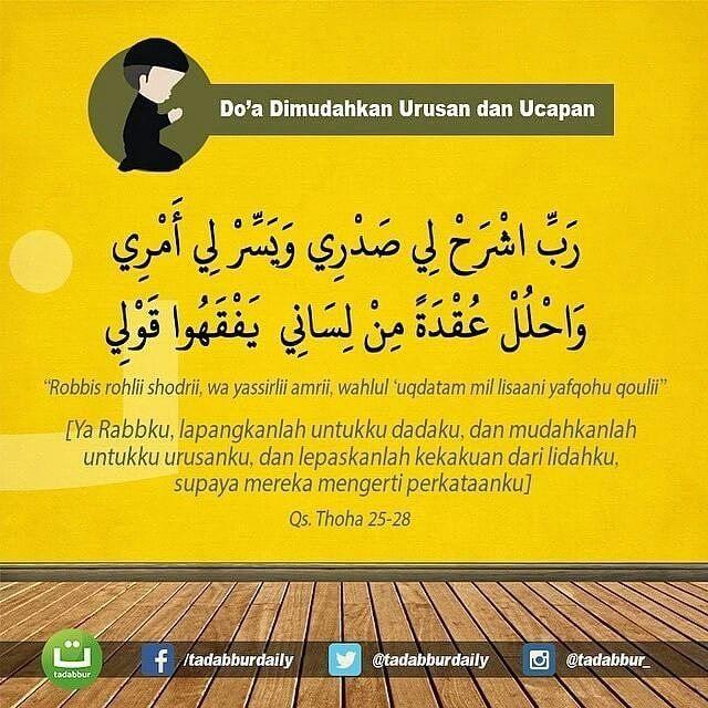 Detail Surat Dimudahkan Segala Urusan Nomer 20
