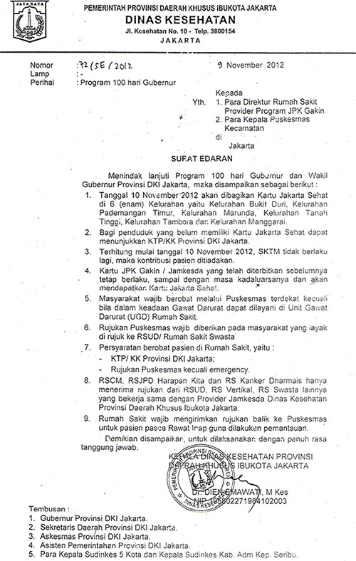 Detail Surat Dinas Kesehatan Nomer 32