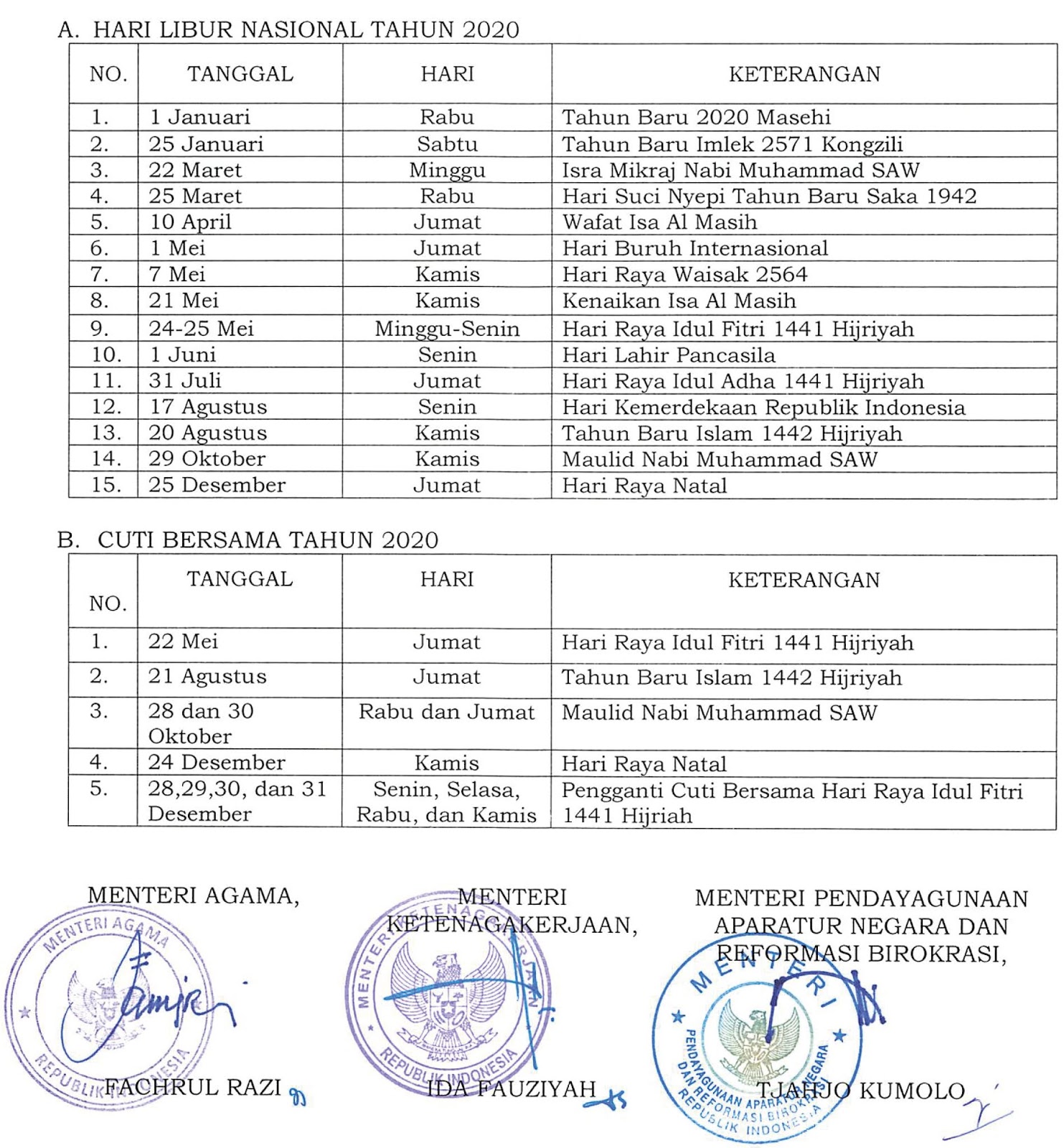 Detail Surat Edaran Cuti Bersama 2020 Nomer 7