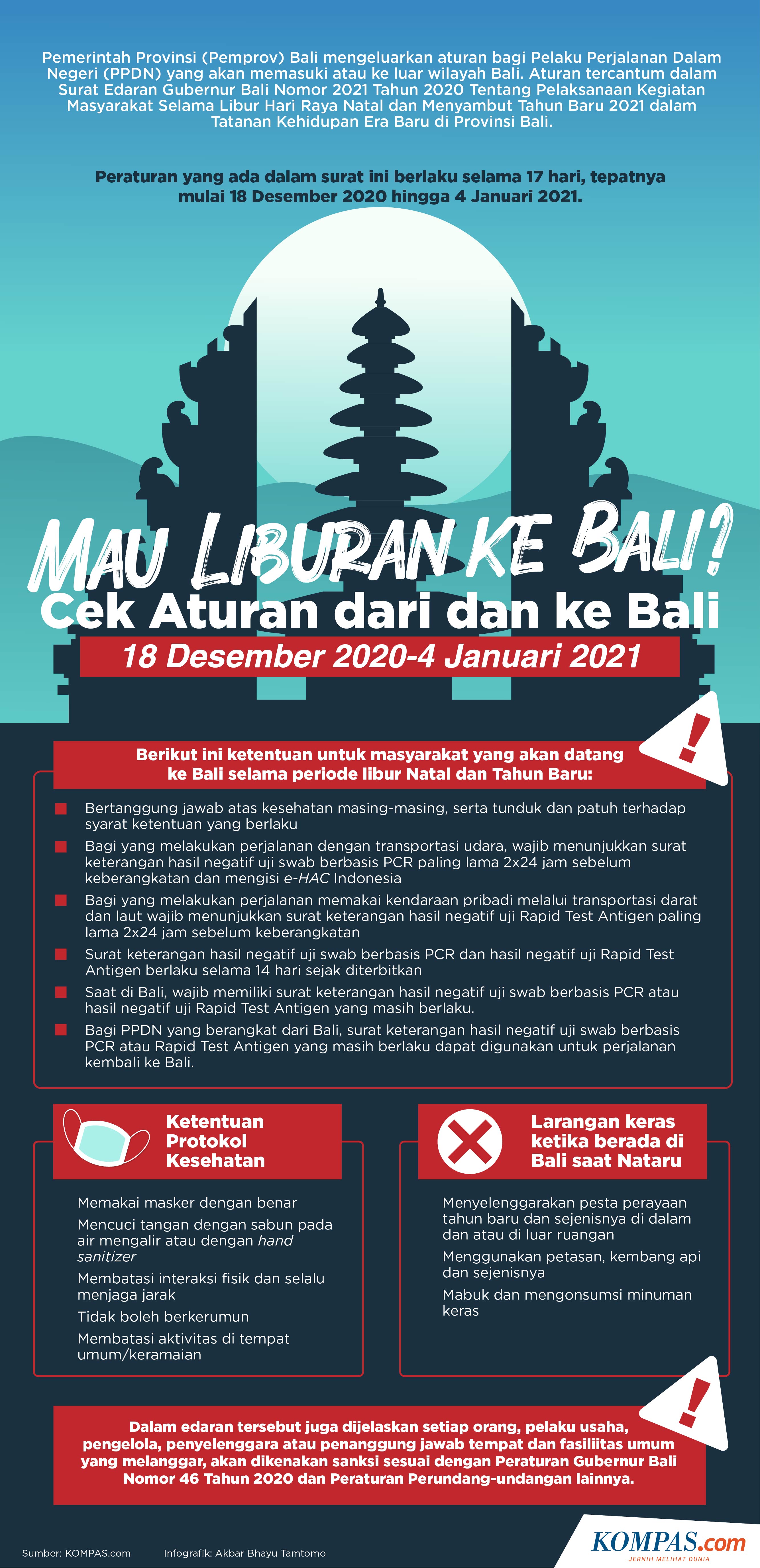 Detail Surat Edaran Gubernur Bali Libur 2020 Nomer 32