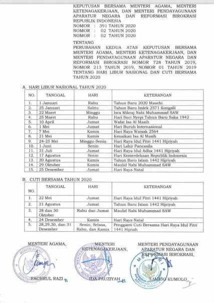 Detail Surat Edaran Libur Nasional 2020 Nomer 14