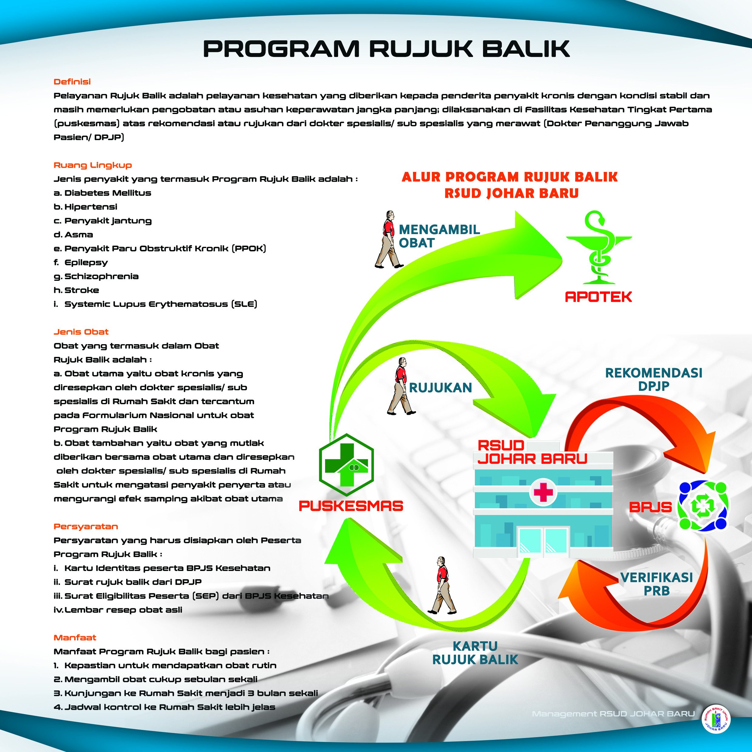 Detail Surat Eligibilitas Peserta Nomer 38