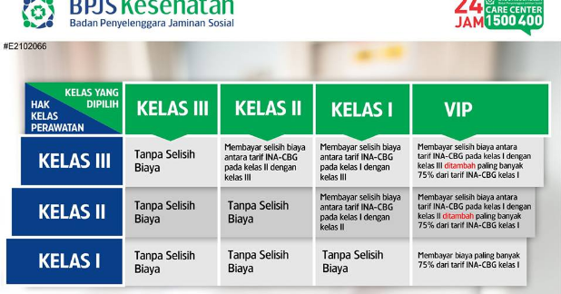 Detail Surat Eligibilitas Peserta Sep Nomer 28