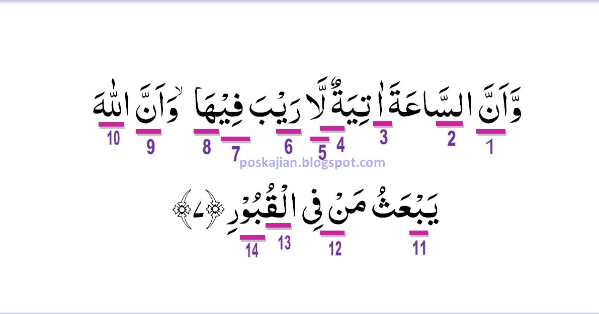 Detail Surat Hajj Ayat 7 Nomer 5