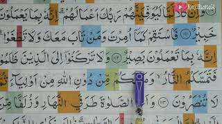 Detail Surat Hud Ayat 108 Nomer 21