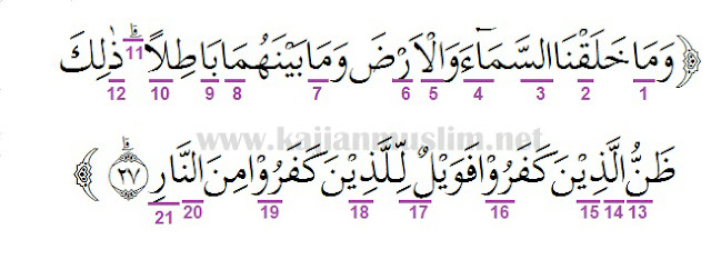 Detail Surat Ibrahim Ayat 27 Nomer 52