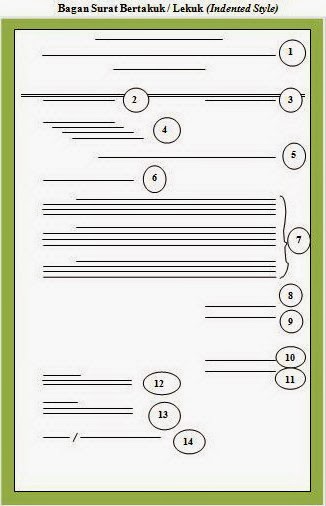 Detail Surat Indented Style Nomer 14