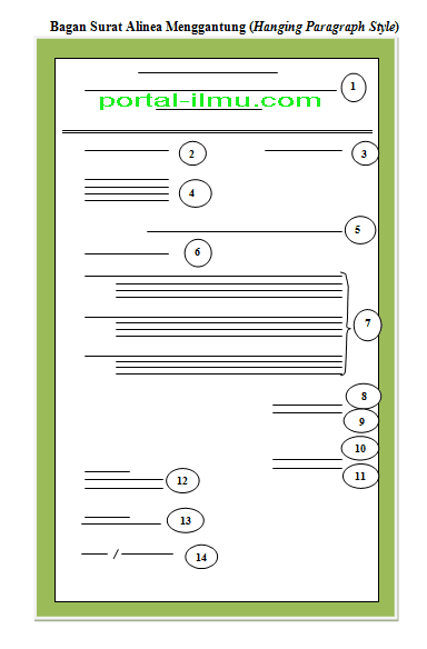 Detail Surat Indented Style Nomer 18