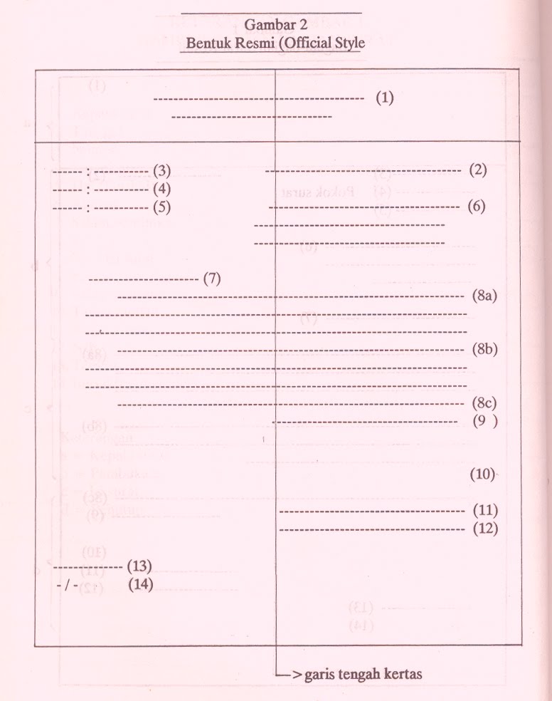 Detail Surat Indented Style Nomer 50