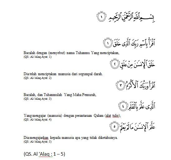 Detail Surat Iqro Bismirobbikalladzi Kholaq Latin Nomer 20