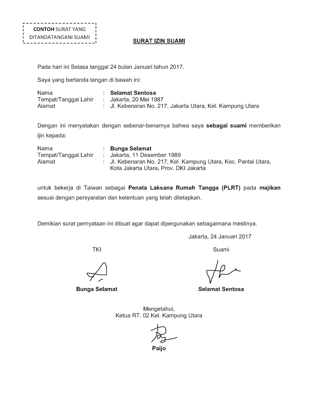 Detail Surat Izin Keluarga Nomer 20