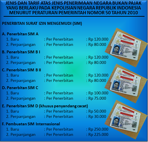 Detail Surat Izin Mengemudi Png Nomer 7