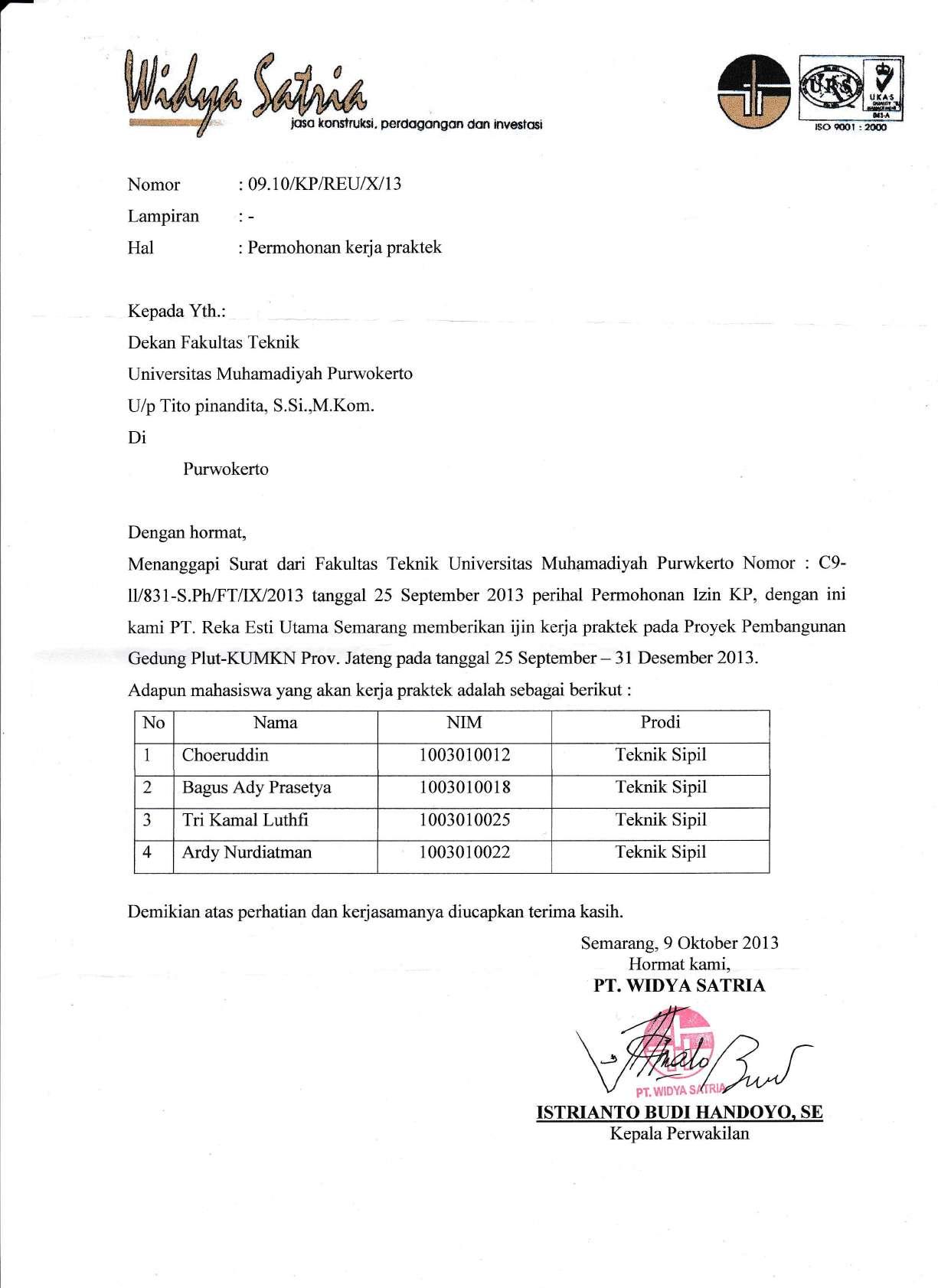 Detail Surat Izin Praktik Dokter Nomer 23