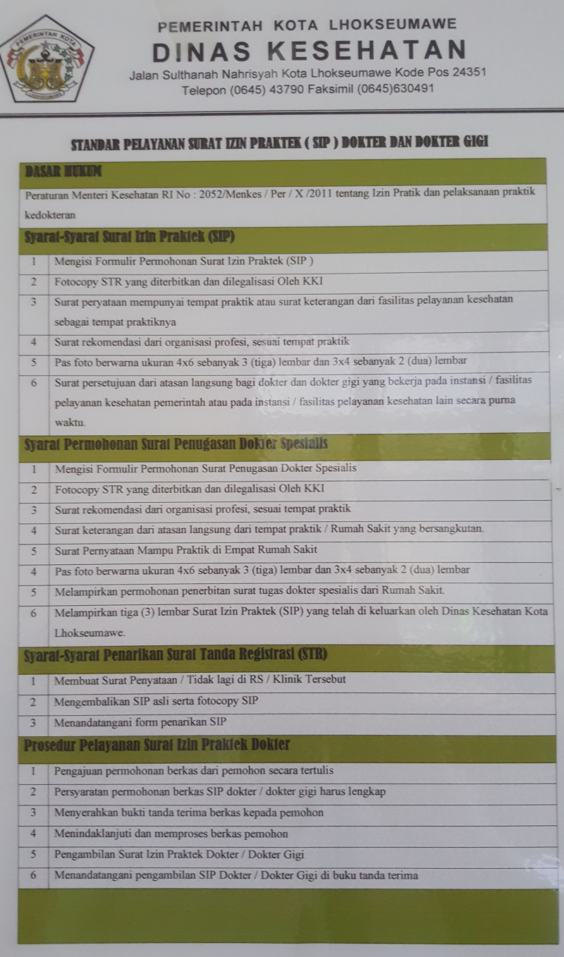Detail Surat Izin Praktik Dokter Nomer 32