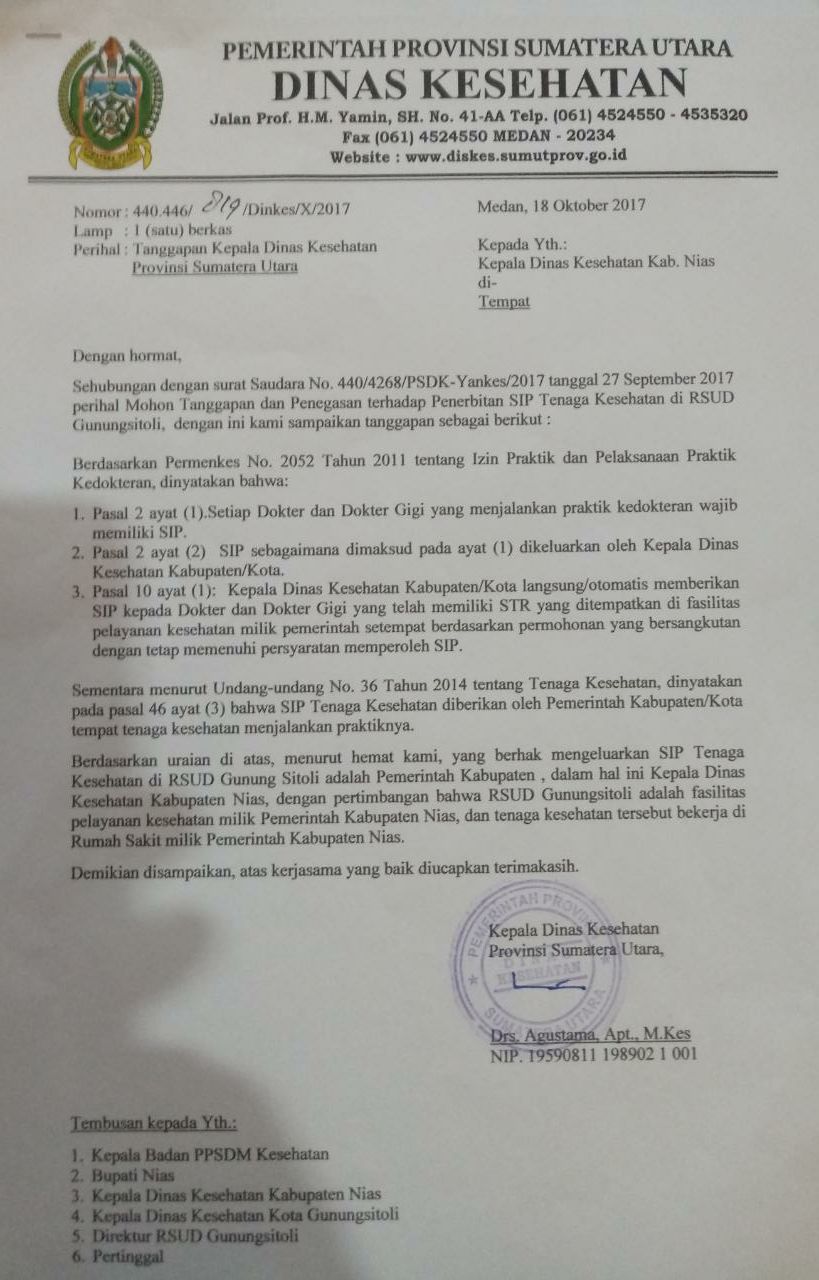 Detail Surat Izin Praktik Dokter Nomer 36