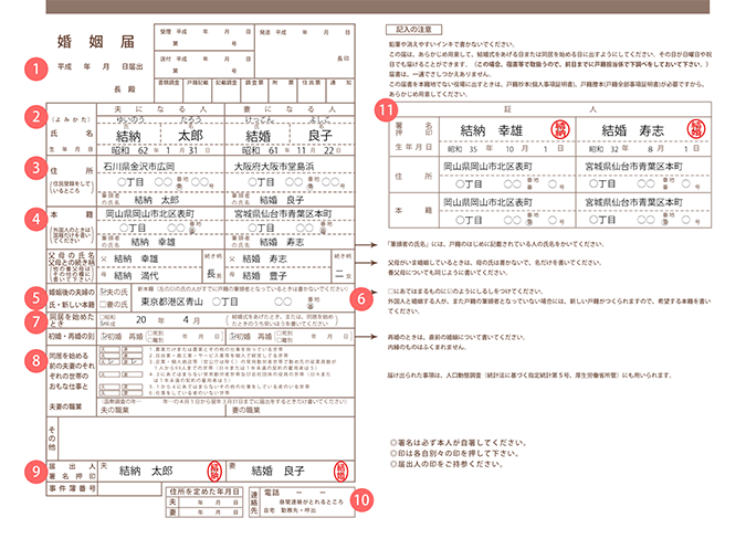 Detail Surat Izin Tinggal Di Jepang Nomer 24