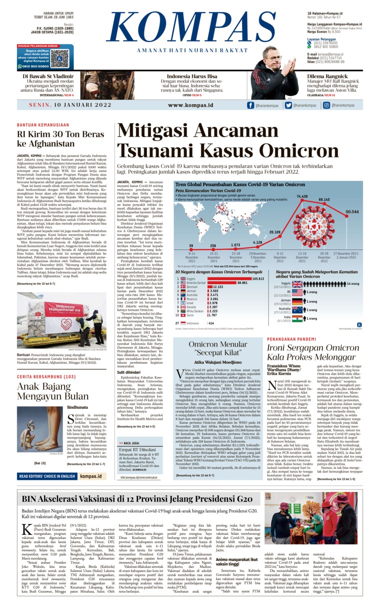 Detail Surat Kabar Kompas Nomer 13