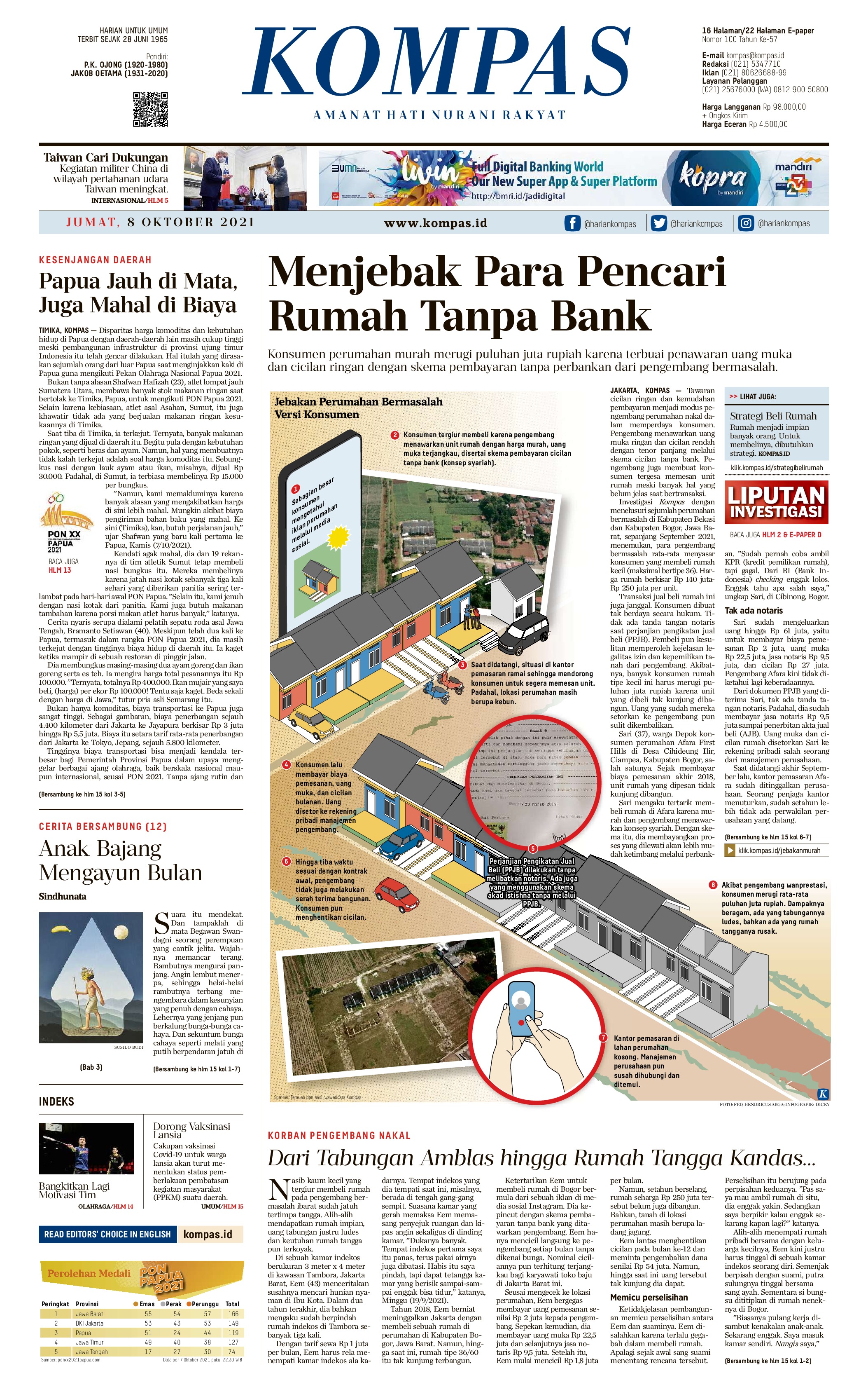 Detail Surat Kabar Kompas Hari Ini Nomer 35