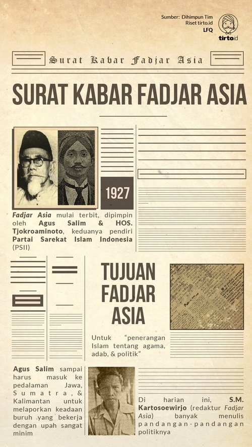 Detail Surat Kabar Oetoesan Hindia Nomer 19