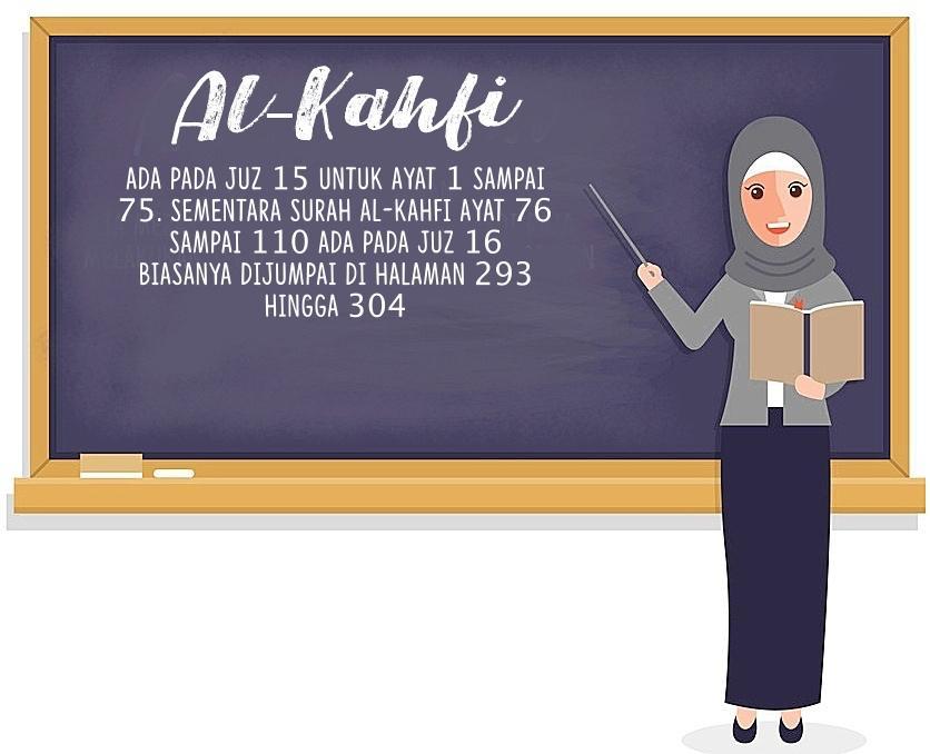 Detail Surat Kahfi Juz 15 Nomer 40