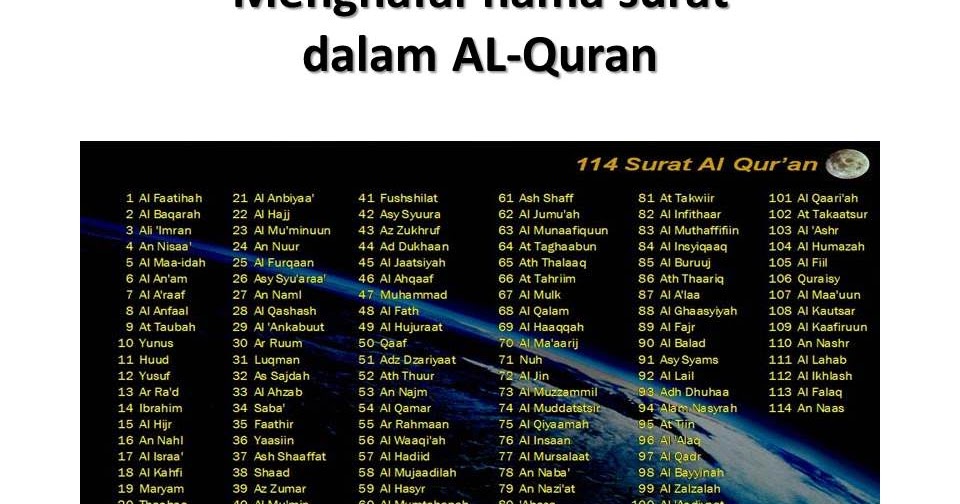 Detail Surat Ke 11 Dalam Al Quran Nomer 25