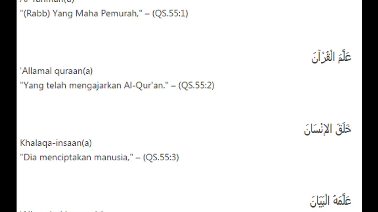 Detail Surat Ke 55 Nomer 55