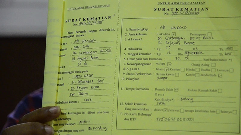 Detail Surat Kematian Dari Desa Nomer 36