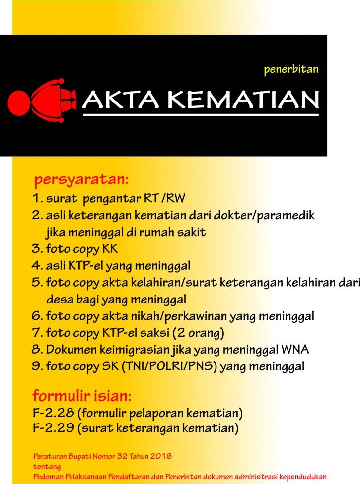 Detail Surat Kematian Dari Desa Nomer 47