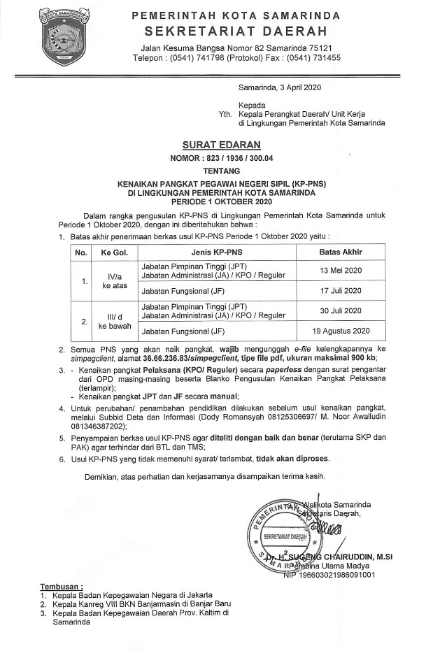 Detail Surat Kenaikan Pangkat Nomer 20