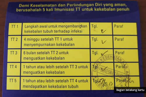 Detail Surat Kesehatan Nikah Nomer 38