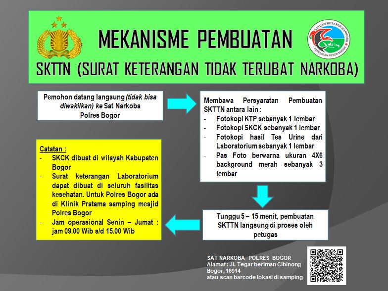 Detail Surat Keterangan Bebas Napza Nomer 29