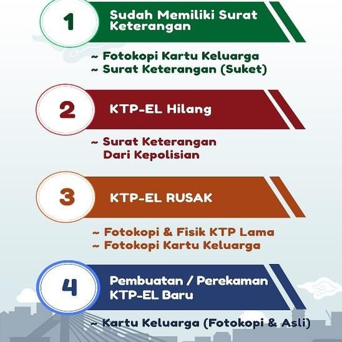 Detail Surat Keterangan E Ktp Nomer 35