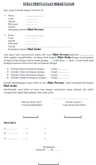 Detail Surat Keterangan Hibah Nomer 12