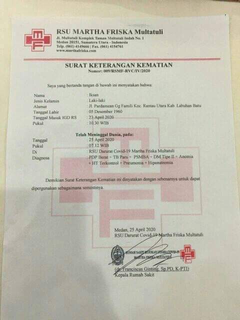 Detail Surat Keterangan Kematian Dari Rumah Sakit Nomer 4