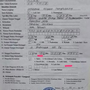 Detail Surat Keterangan Kematian Dari Rumah Sakit Nomer 39