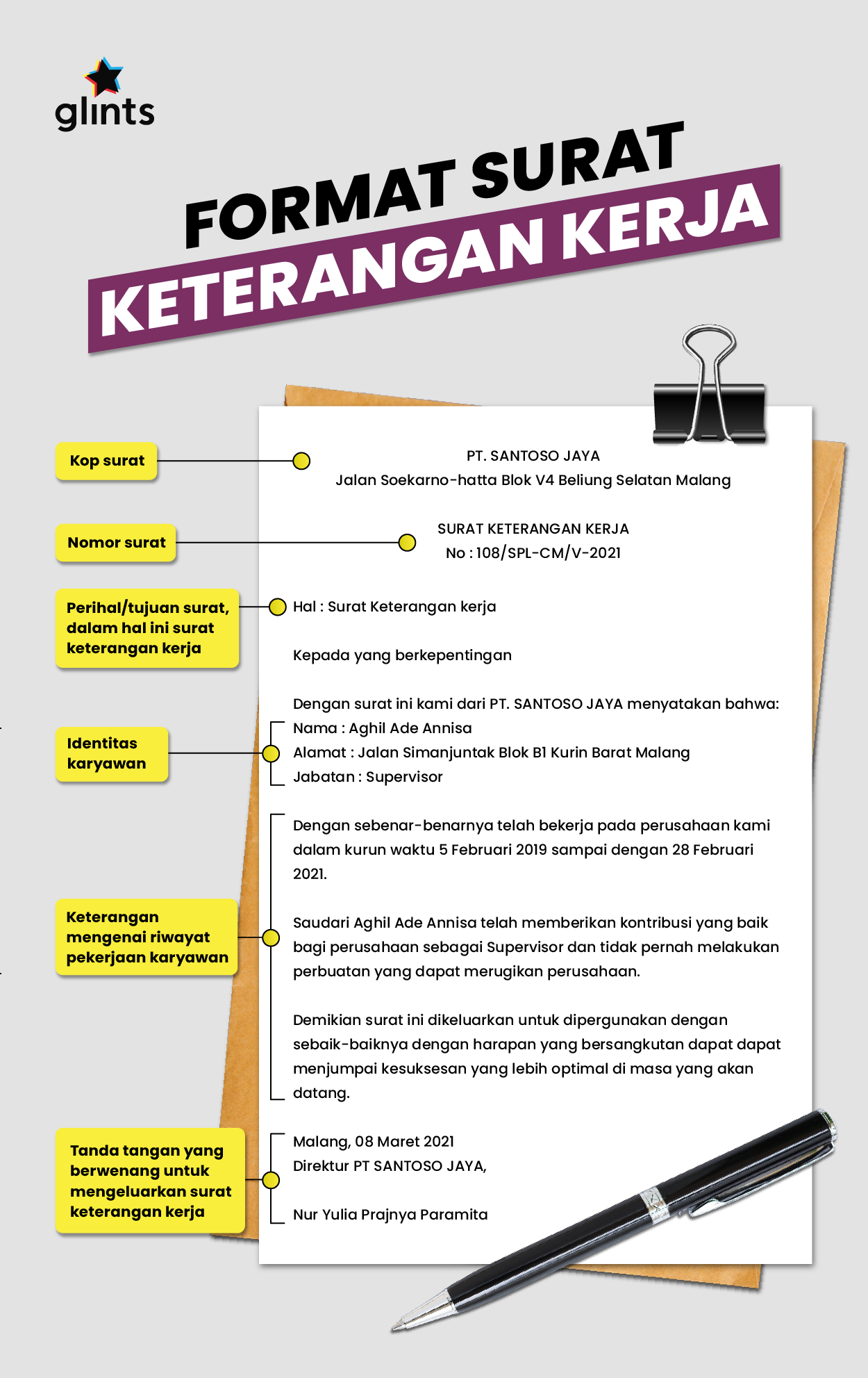 Detail Surat Keterangan Kerja Di Toko Nomer 37