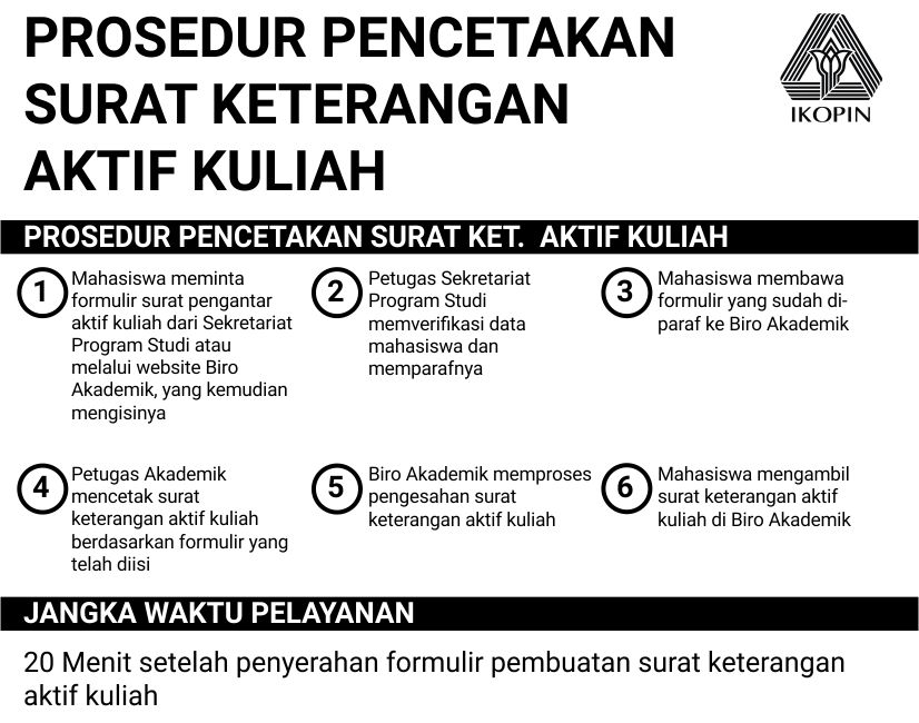 Detail Surat Keterangan Kuliah Nomer 32