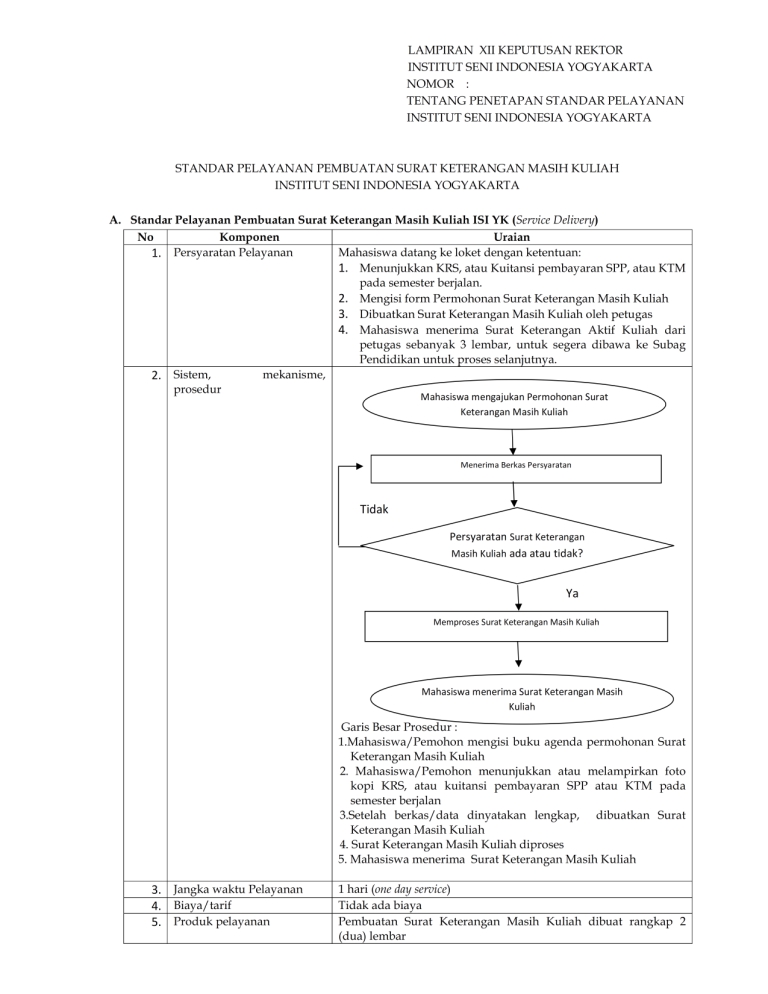 Detail Surat Keterangan Kuliah Nomer 39