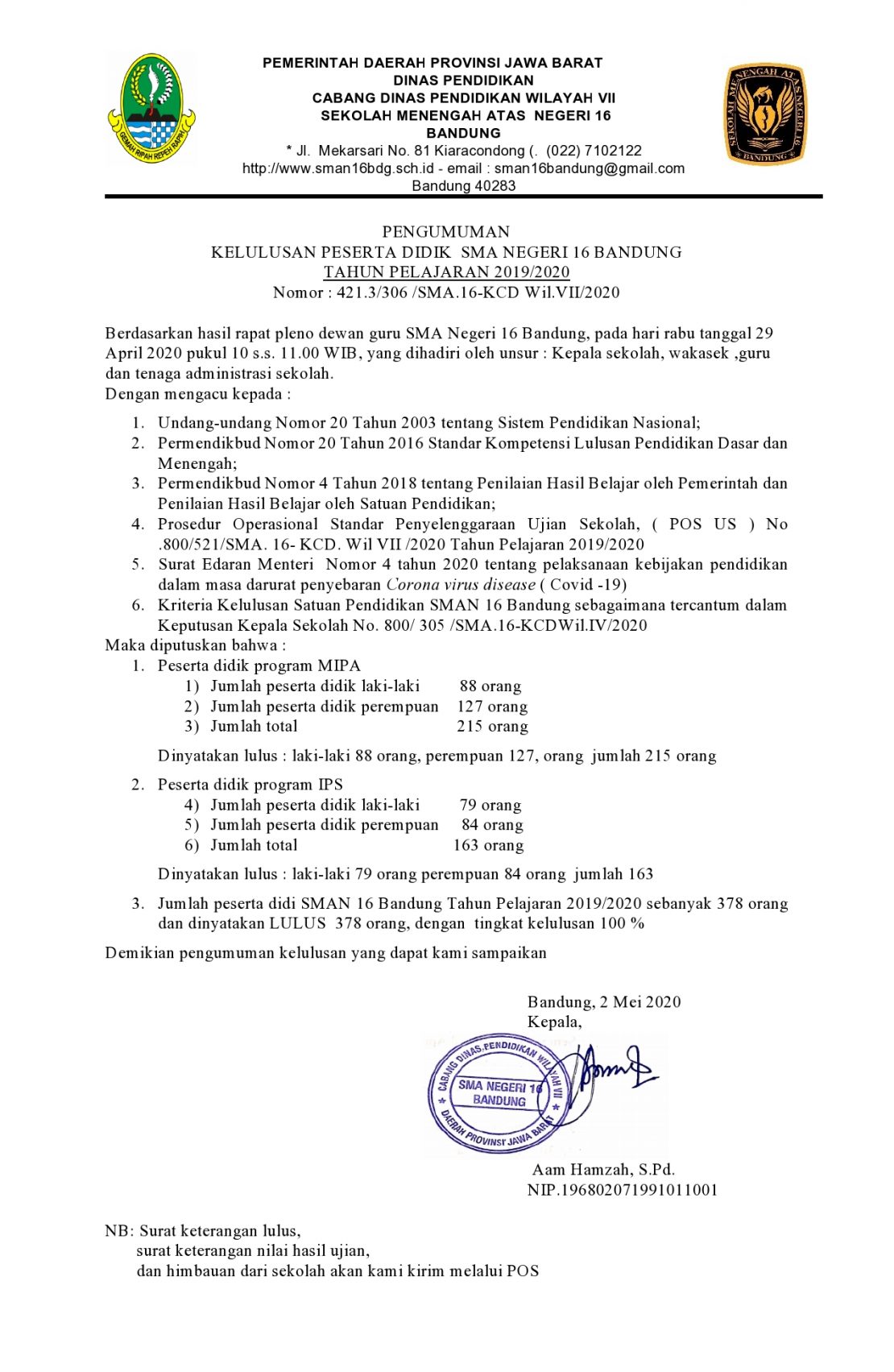 Detail Surat Keterangan Lulus Sma Nomer 52