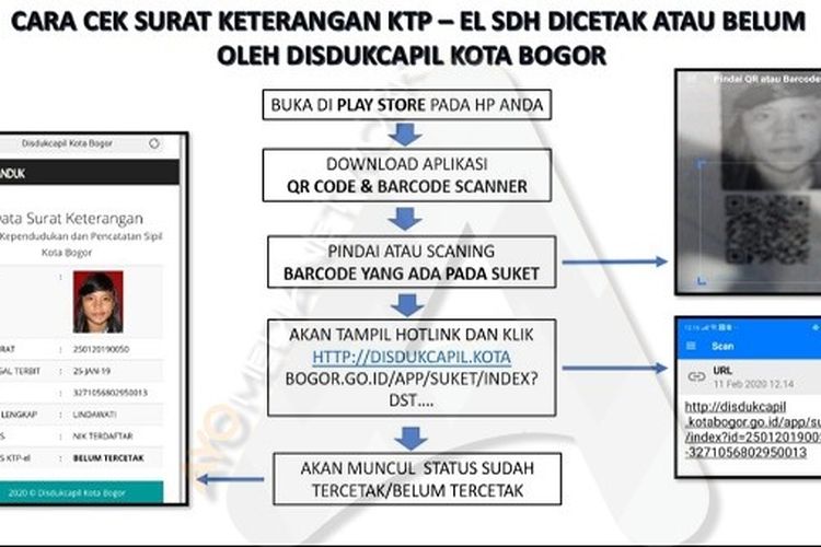 Detail Surat Keterangan Pengganti Ktp Elektronik Nomer 33