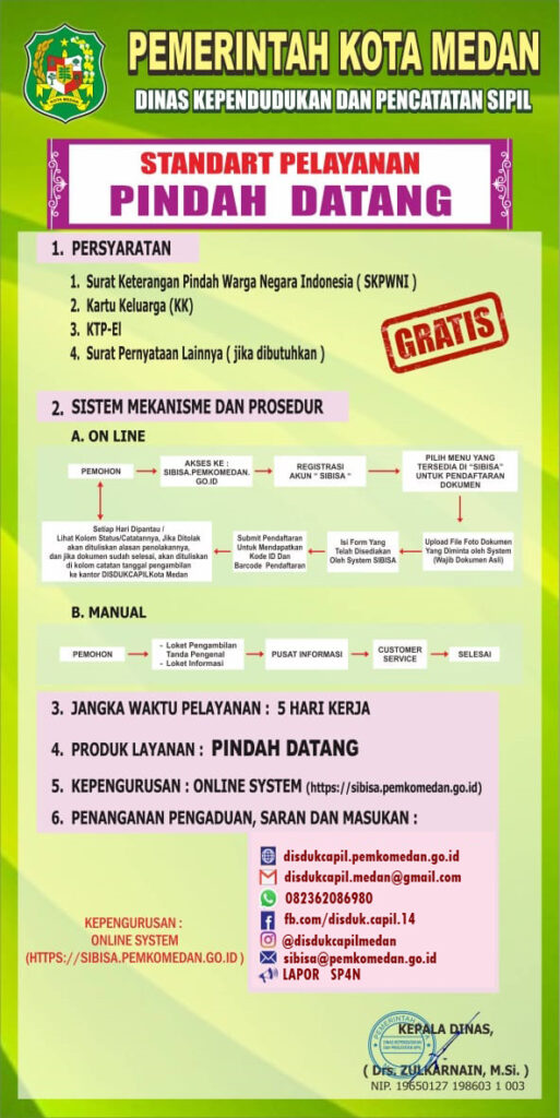 Detail Surat Keterangan Pindah Datang Nomer 19