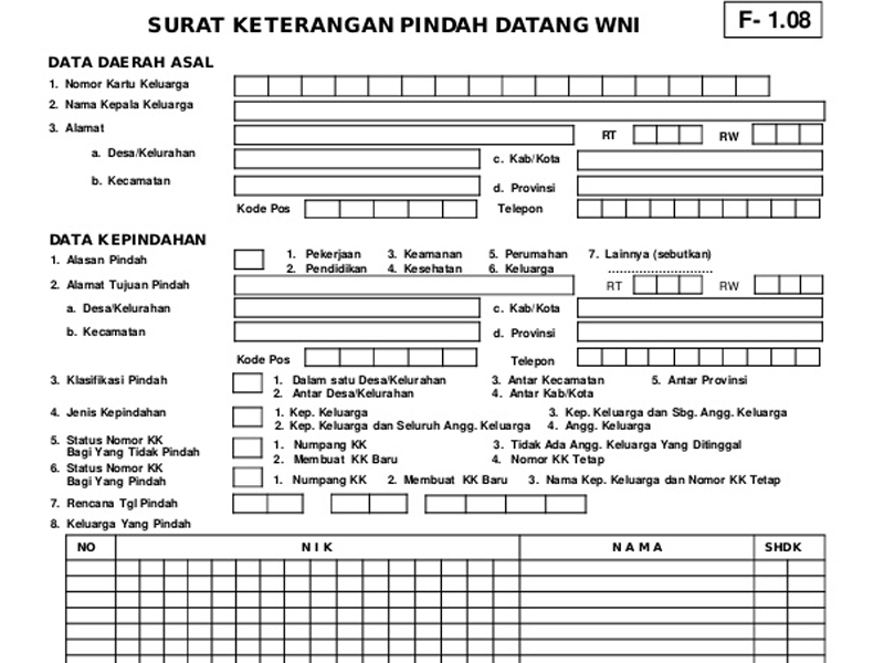 Detail Surat Keterangan Pindah Datang Nomer 25