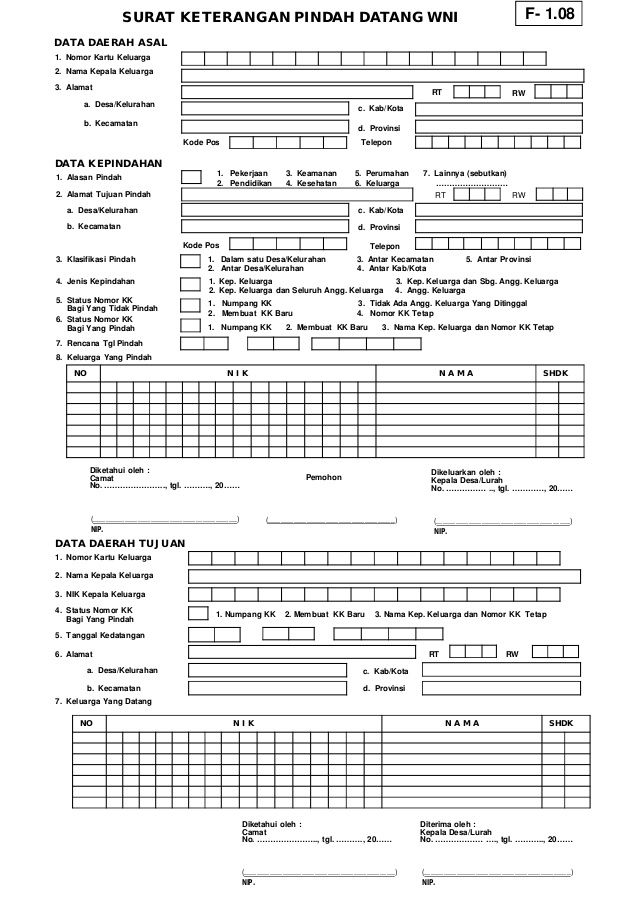 Detail Surat Keterangan Pindah Datang Nomer 4